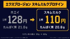 スキムミルクプロテイン(SMP)は1杯110円で量を減らさず続けられる｜安い理由とデメリット3つを正直に検証