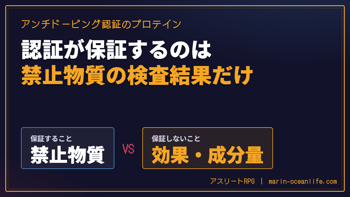 アンチドーピング認証のプロテインが保証すること・しないこと
