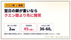 アスリートのクエン酸は、練習直後に喉を通らない一杯を通す ─ 効く場面・量・組み方
