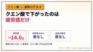 クエン酸は運動直後のだるさを下げた ── 効かせ方は1日2,700mgを8日続けること