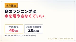 冬のランニングは、喉が渇かなくても水は足りている ─ 4℃で渇きは最大4割鈍る