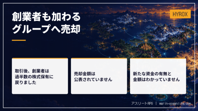 企業はなぜHYROXにお金を投じるのか
