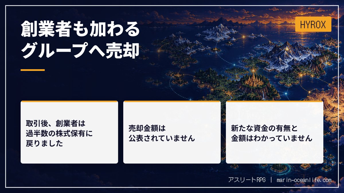 企業がHYROXにお金を投じる理由の記事の画像