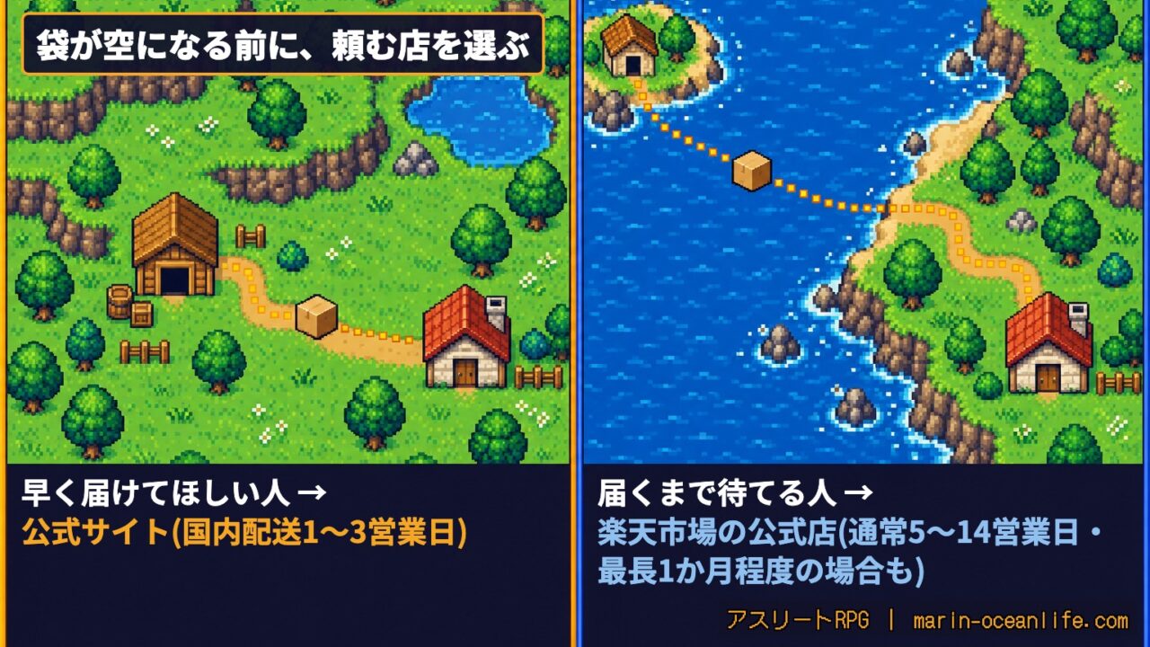 早く届く公式サイトと、海外から届くまで日数がかかる楽天市場の公式店の道のりの比較