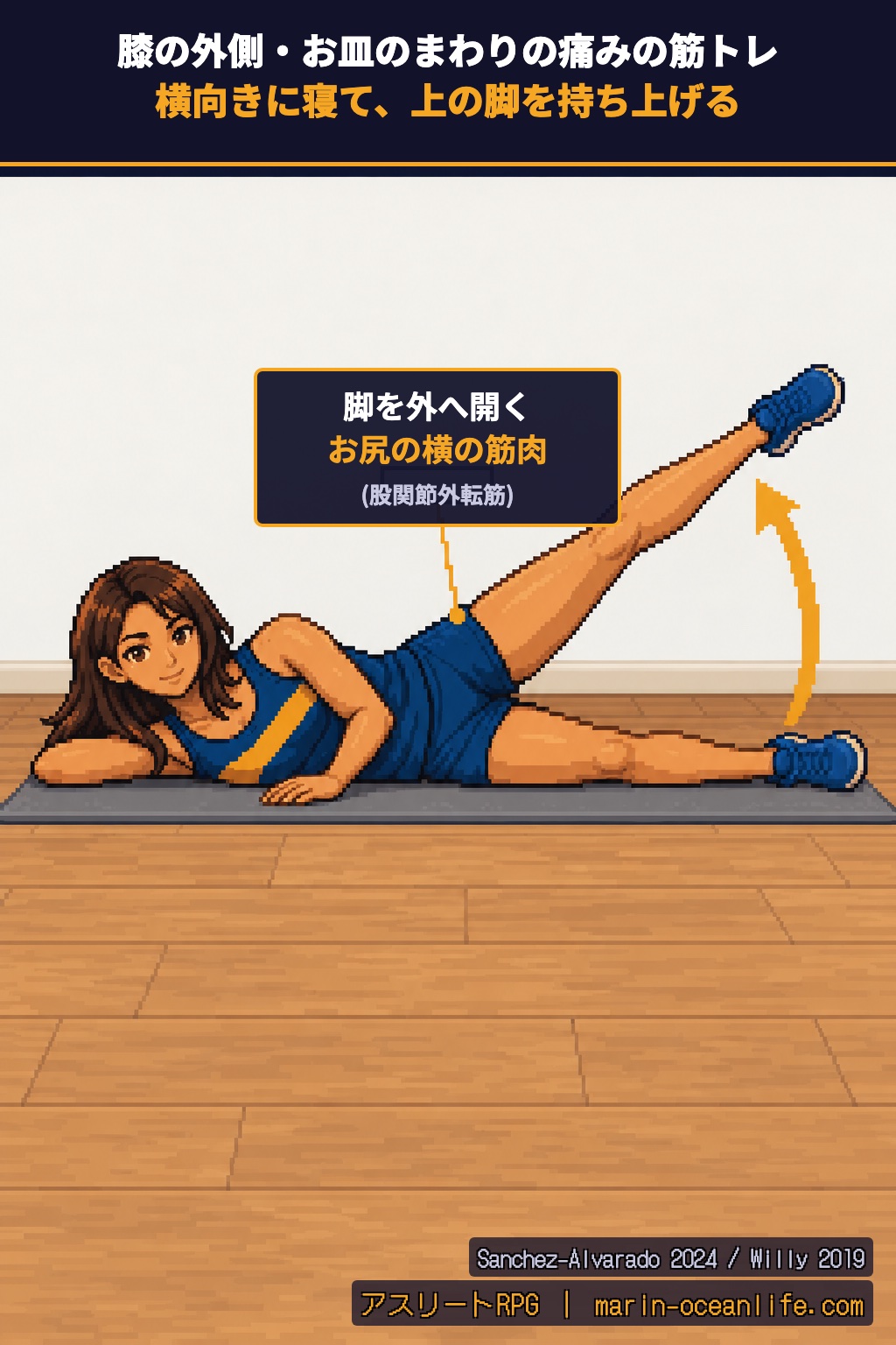 膝の外側・お皿のまわりの痛みの筋トレとして、横向きに寝て上の脚を持ち上げ、脚を外へ開くお尻の横の筋肉(股関節外転筋)を使う運動