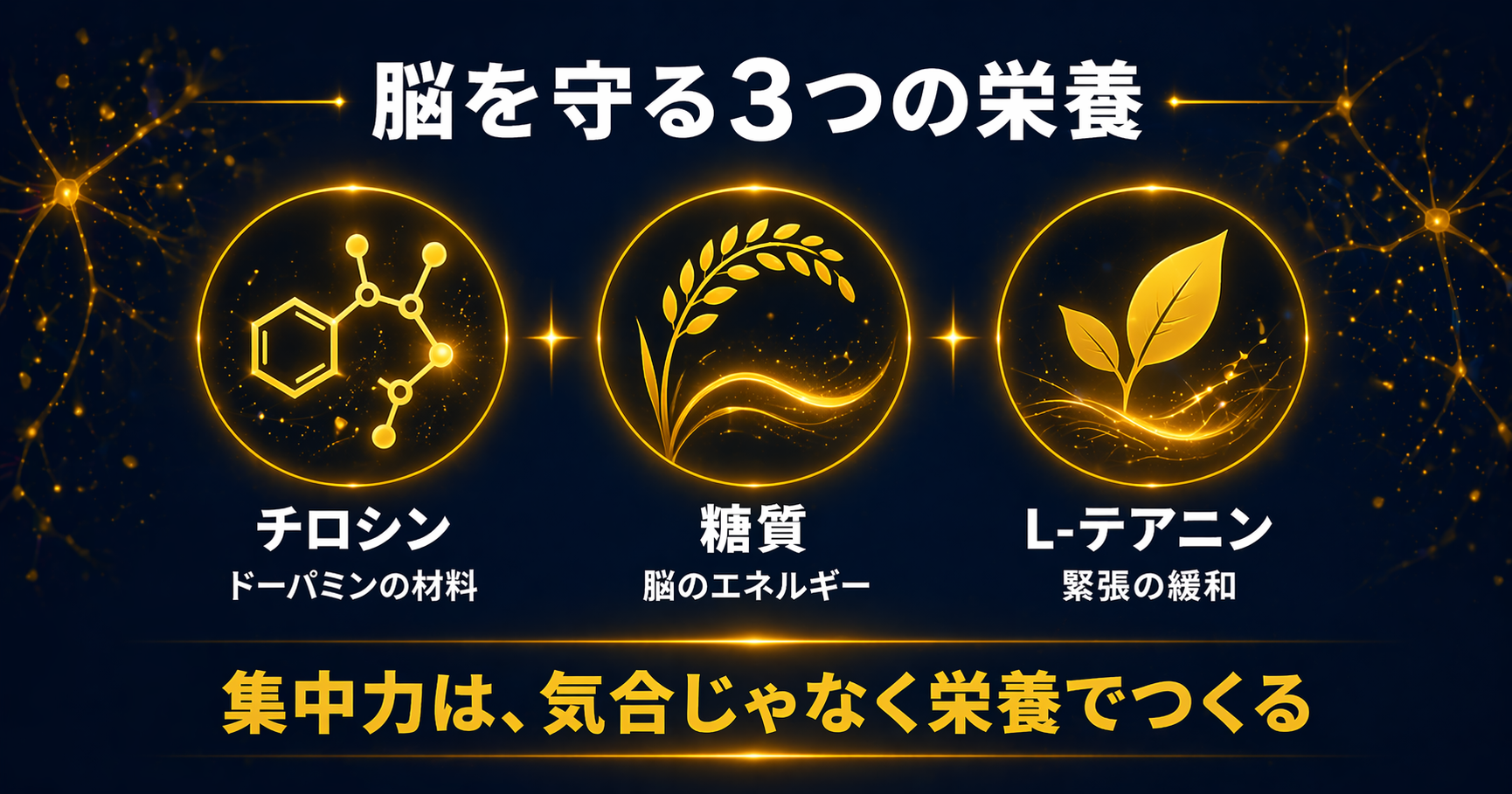 脳を守る3つの栄養 集中力は気合じゃなく栄養でつくる